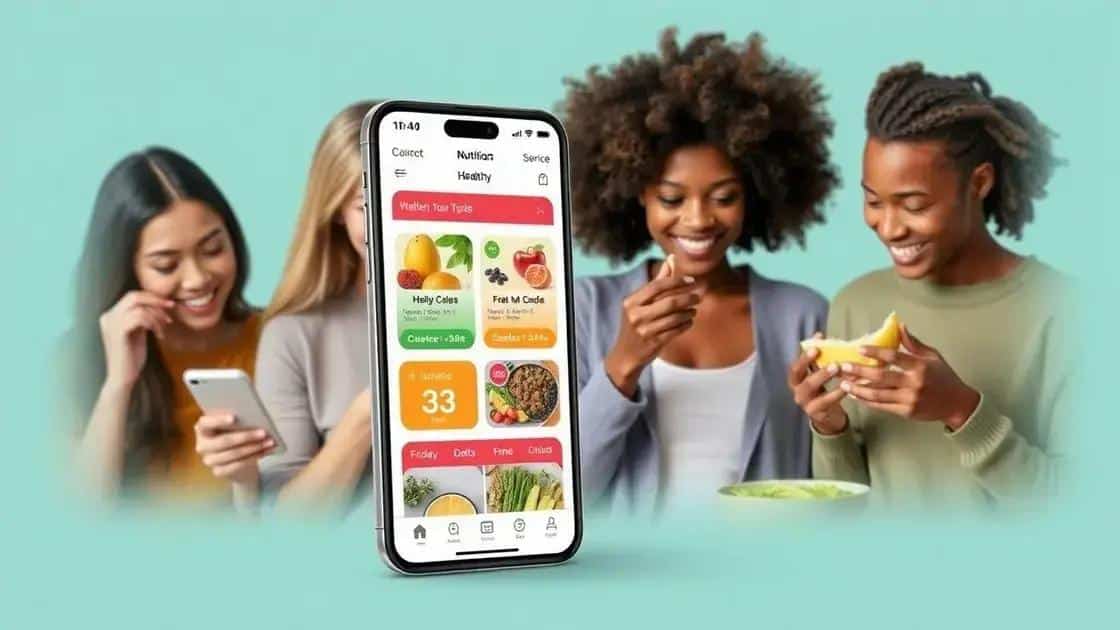 Impact of technology on nutrition benefits