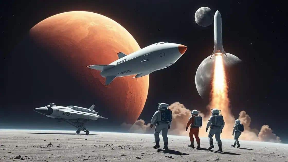 Future plans for spacex and beyond