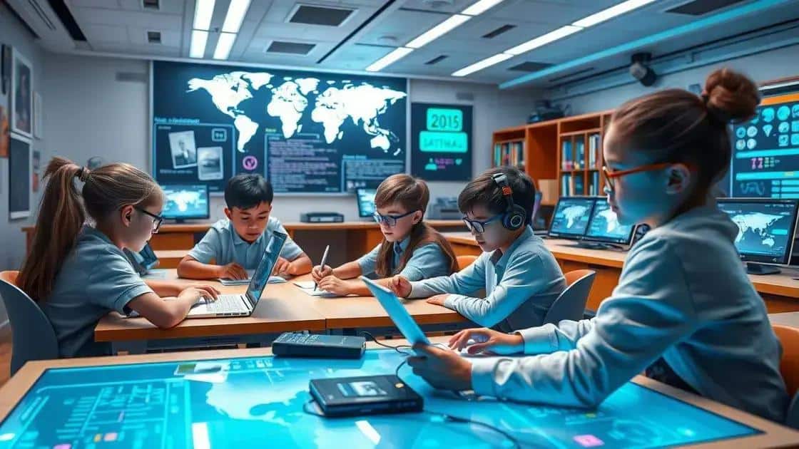 Future predictions for digital literacy education