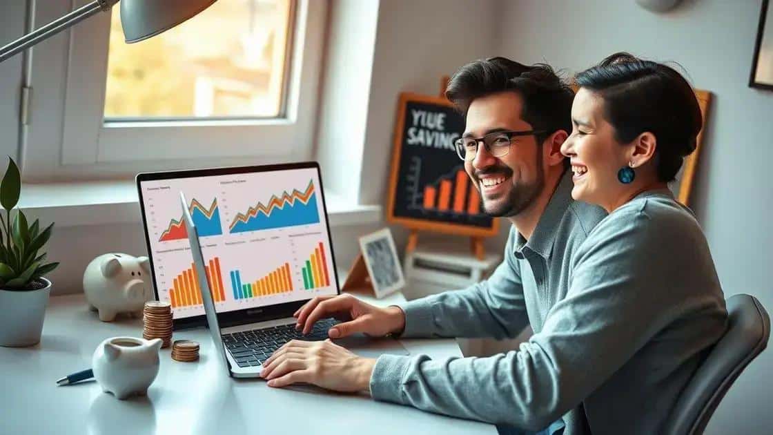 Tracking your progress effectively