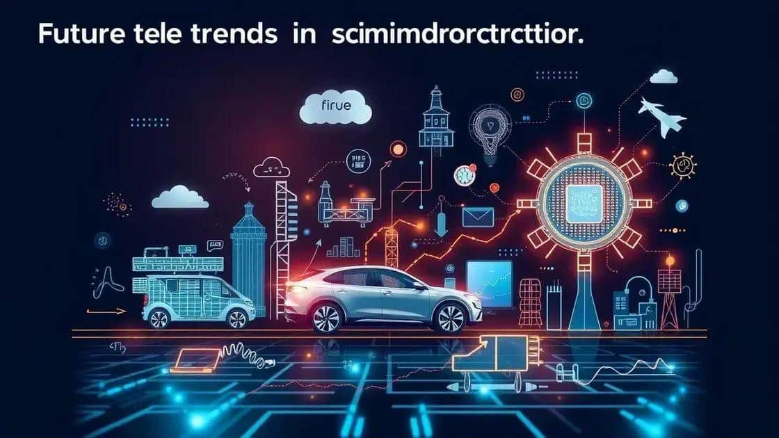 Future trends in semiconductor production and demand