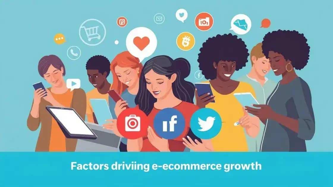 Factors driving e-commerce growth