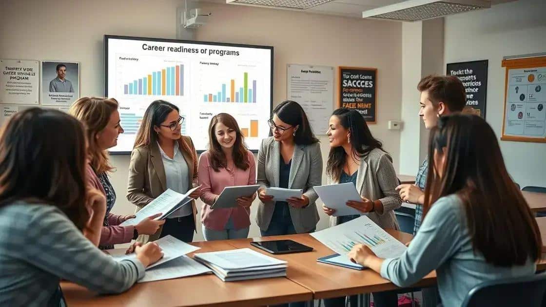 Measuring the success of career readiness initiatives