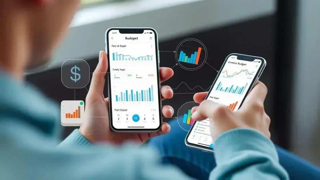 How AI influences budgeting