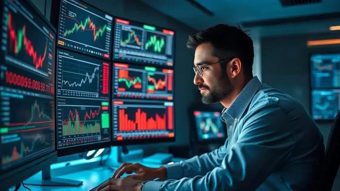 Impact of technology on market predictions