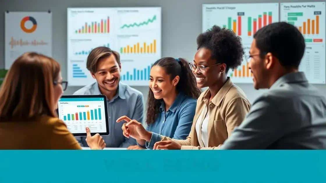 Measuring the impact of wellness initiatives