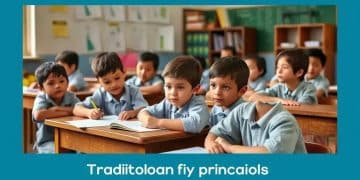Trump EO 14190 banning CRT and gender ideology in schools