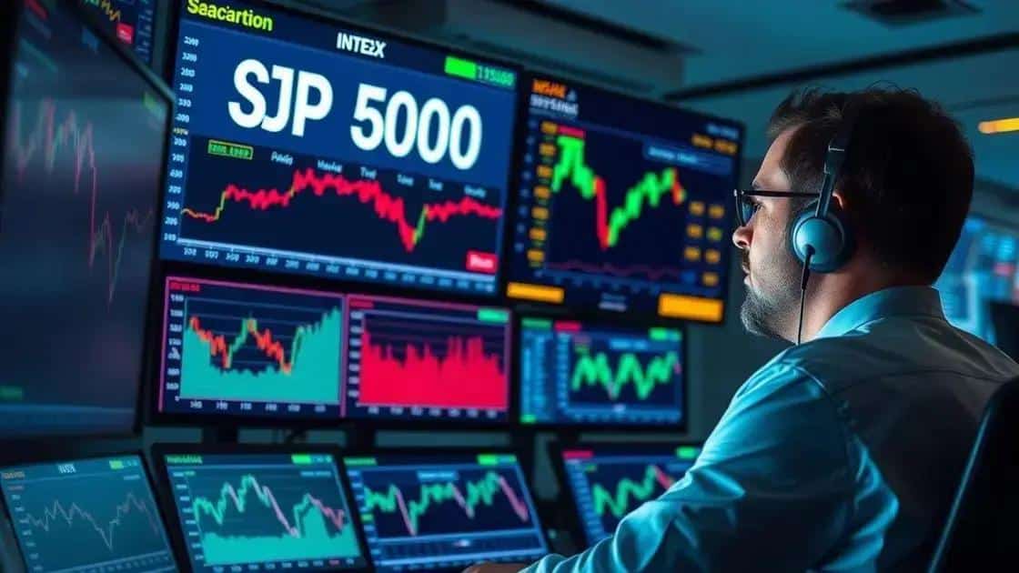 Current market conditions and their impact on the S&P 500