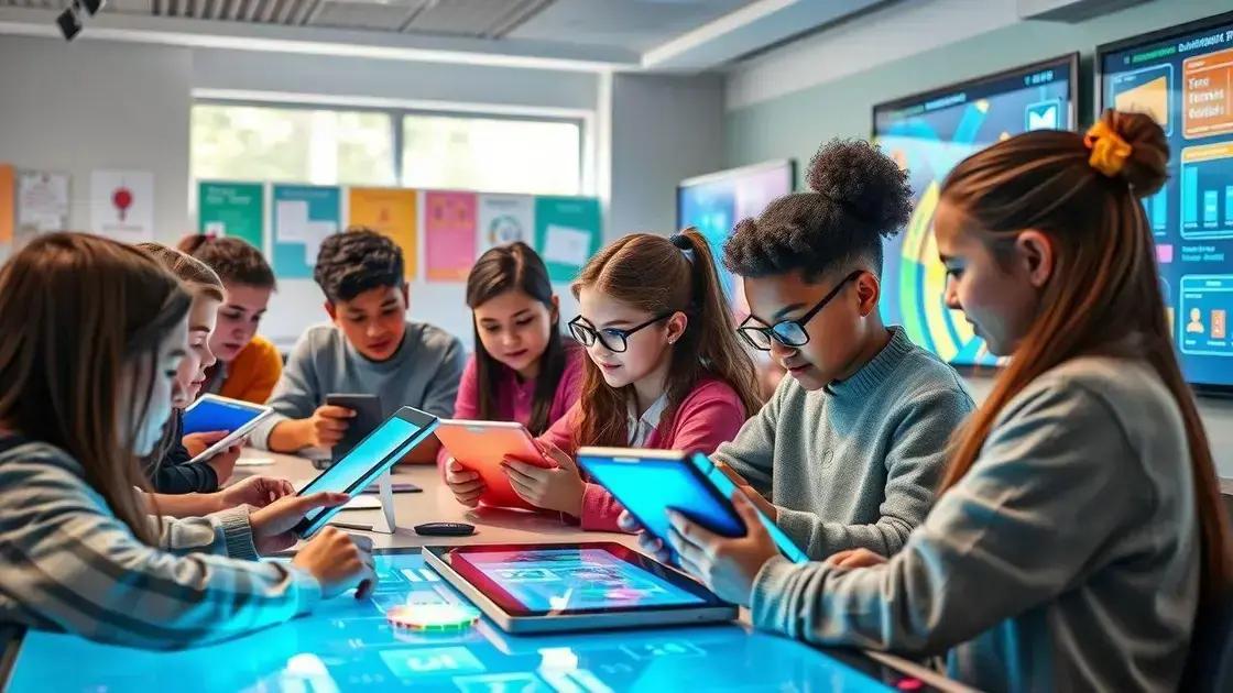 The future of technology use in education