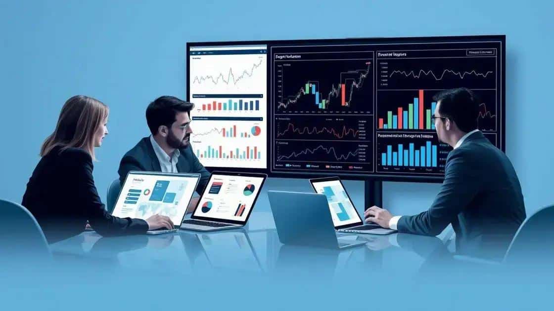 Analyzing market trends for June